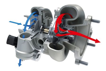 turbocompressore